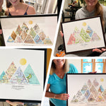 Collage of various people holding milestones maps examples