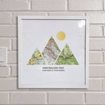 milestones_WF_16x16_3